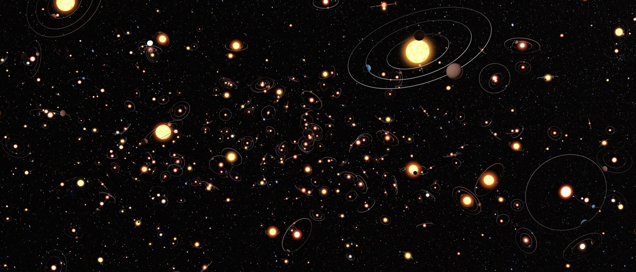 Exoplanets in Milky Way